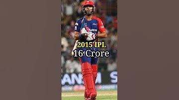 Yuvraj Singh Total Ipl Salary🤑💰| #shorts #viral #yuvrajsingh #youtubeshorts #cricket