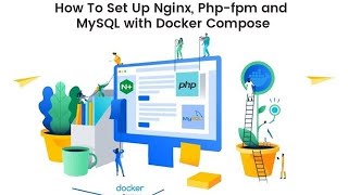Install Codeigniter 4 #part2 #codeigniter #codeigniter4 #tutorial #webdevelopment #docker #nginx
