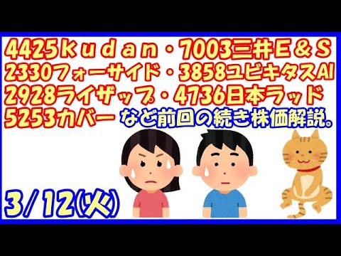 時流株4425Kudan・7003三井E&S・2330フォーサイド・3858ユビキタスAI・2928ライザップ・4736日本ラッド・5253カバーなど前回の続き株価解説。(2024/3/12)