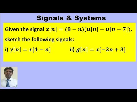 SOLVED Text Sketch and label carefully each of the following signals  Problem 3 A continuoustime signal xt is shown in the figure below Sketch  and label carefully each of the following signals