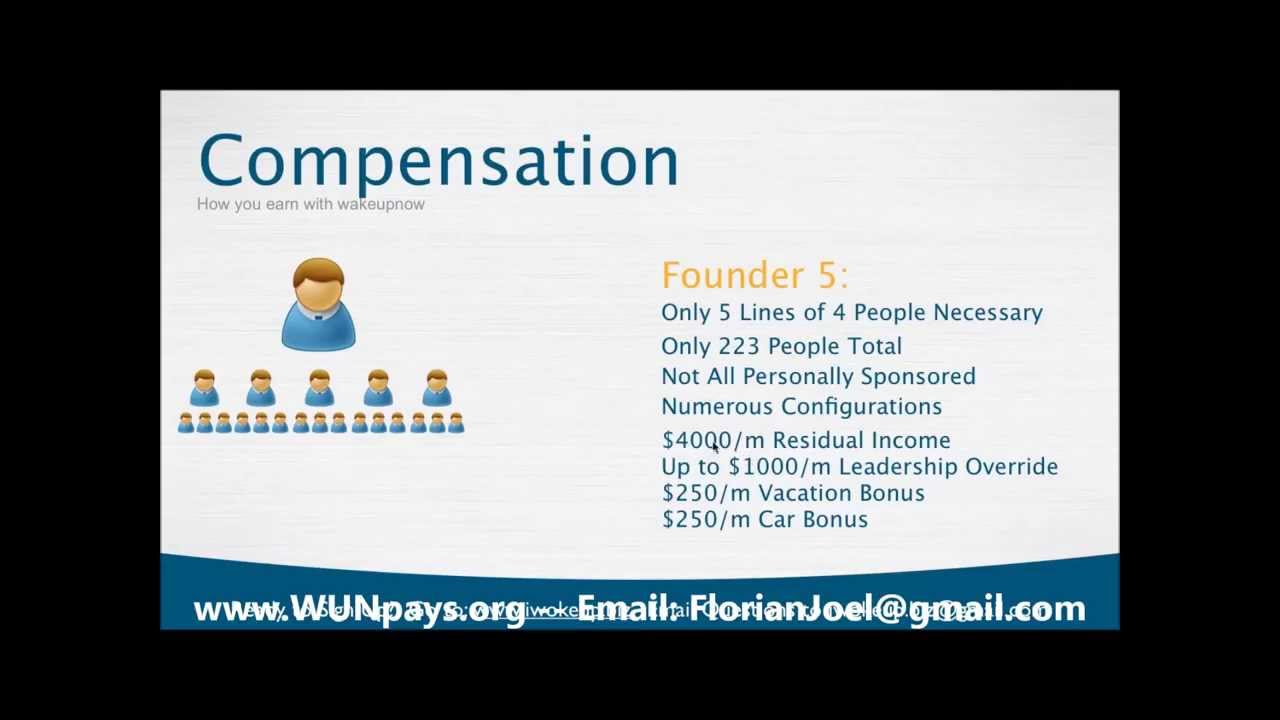 WakeUpNow Detailed Benefits Presentation - WAKE UP NOW