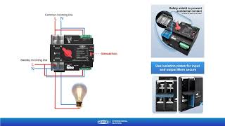 TOMZN Din Rail 2P 3P 4P ATS Dual Power Automatic Transfer S