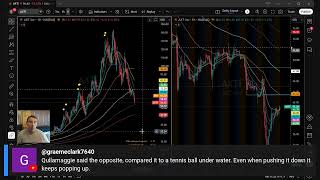 7/6/2026 Premarket Prep