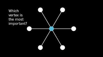 Centrality Measure Introduction