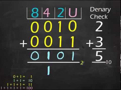 Binary Number System - Addition :) - YouTube