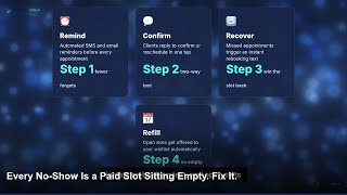 Every No-Show Is a Paid Slot Sitting Empty. Fix It. [Shorts] | CRM Experts Online