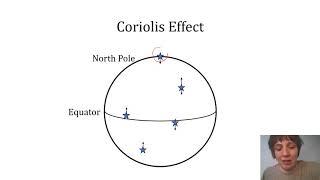 Coriolis Effect