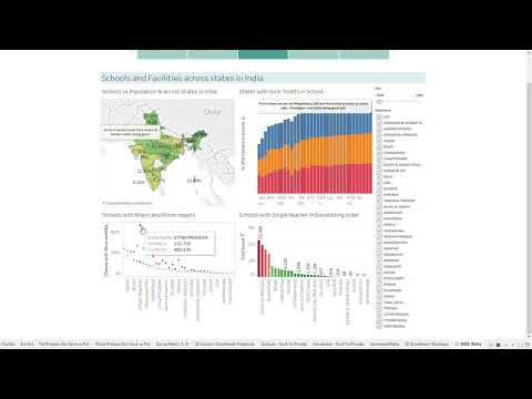 Tableau   DV  Group Project   Solution v1 2 11 15 2017 11 20 25 PM