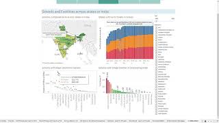 Tableau   DV  Group Project   Solution v1 2 11 15 2017 11 20 25 PM