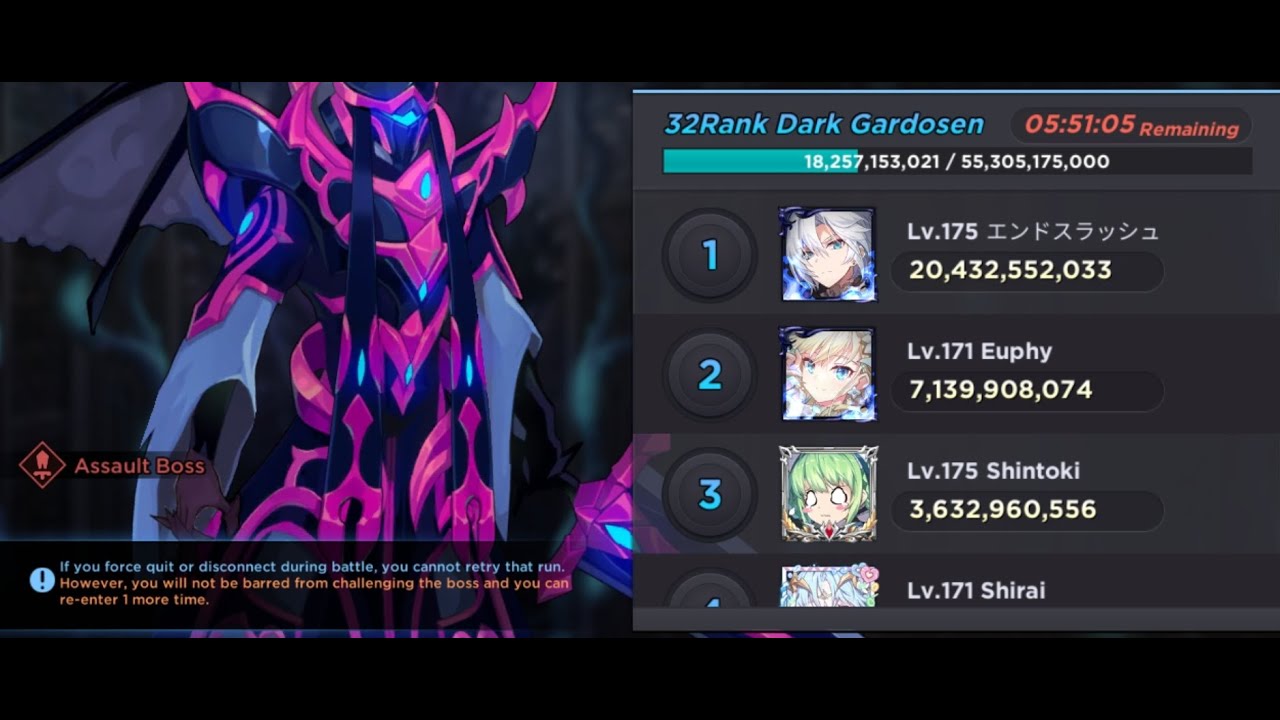 GrandChase Guild Boss Lvl 32 Gardosen 20 432 Billion Dmg Full Si Team grandchase-guild-boss-lvl-32-gardosen-20-432-billion-dmg-full-si-team
