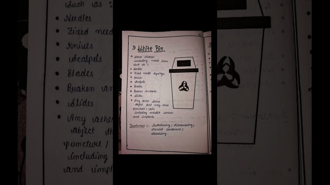 assignment on biomedical waste management 