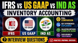IFRS vs US GAAP vs Ind AS Inventory Accounting Full Comparison   Interview Questions