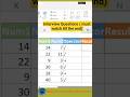 10 Sec Trick to Calculate + - * / Automatically | Excel Formula Shorts /ifs/ #exceltips