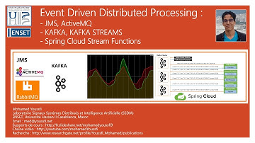 Part 2  Even Driven Processing Spring Cloud Streams Functions   Kafka Streams