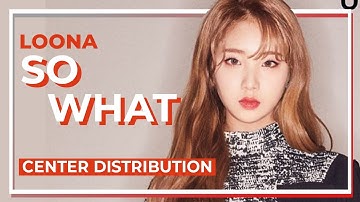 LOONA - SO WHAT | Center Distribution (Color Coded)