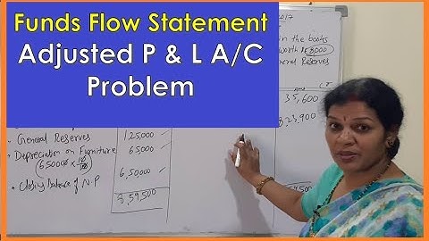 5. "Adjusted P& L Account" Practical Problem in Funds Flow Statement