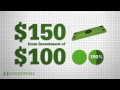 Investopedia Video: How To Calculate Return On Investment (ROI)