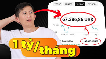 5 Bước Làm YouTube View Ngoại kiếm 1 TỶ 1 Tháng