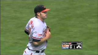 2011/04/02 Reynolds' sliding grab