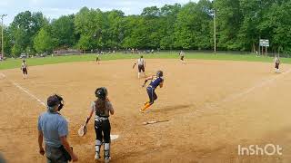 Highlights 2024 Thunder Elite: Perfect Storm