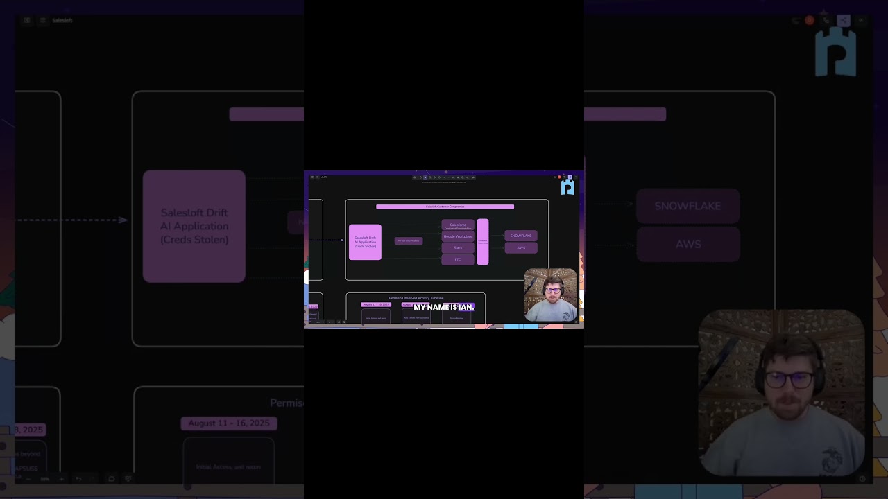 Identity  The Weakest Link in Security 🛡️