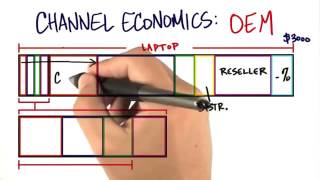 How To Build A Startup 4 - Oem Channel Economics