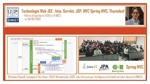 Part 2 - Spring Boot Spring MVC Thymeleaf Spring Data Intellij