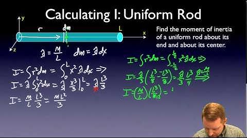 AP Physics C - Moment of Inertia