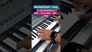 Michael Bublè - Sway | Piano Tutorial | Aditya's Music Studio | #shorts #piano #viral