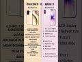 VIVO X200 FE VS IPHONE 17 🔥 level of comparison/#sumsung #iphone #vivoindia