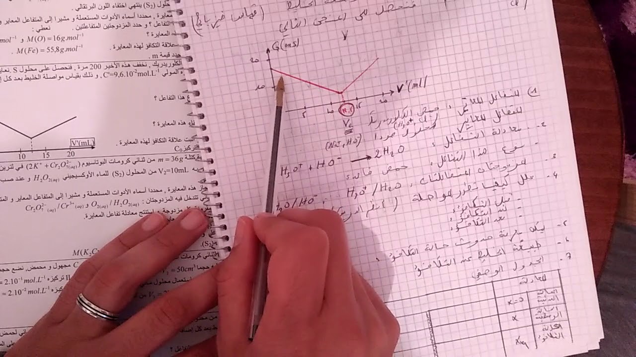 تمرين 2 المعايرة المباشرة اولى باك