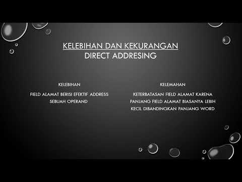 Video: Apa yang dimaksud dengan mode pengalamatan?