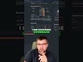 Mining Crypto: Lost $20K, But Maybe Tax Loss Will Save Me! #shorts