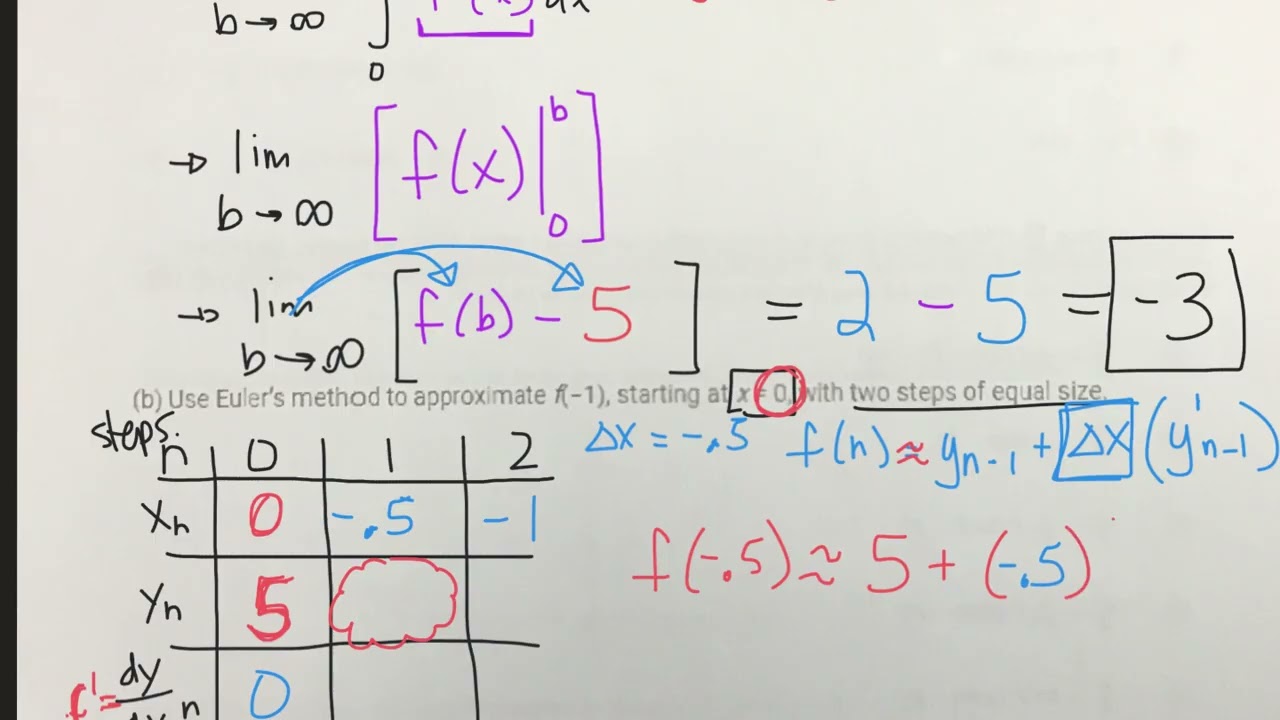 Differential Equations Test Review page1