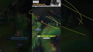 How to use your enemies vision against them!