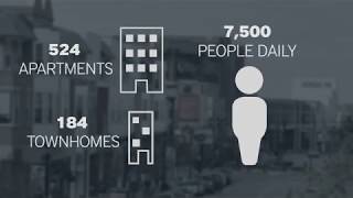 Making Sense of Place Cleveland Urban Living