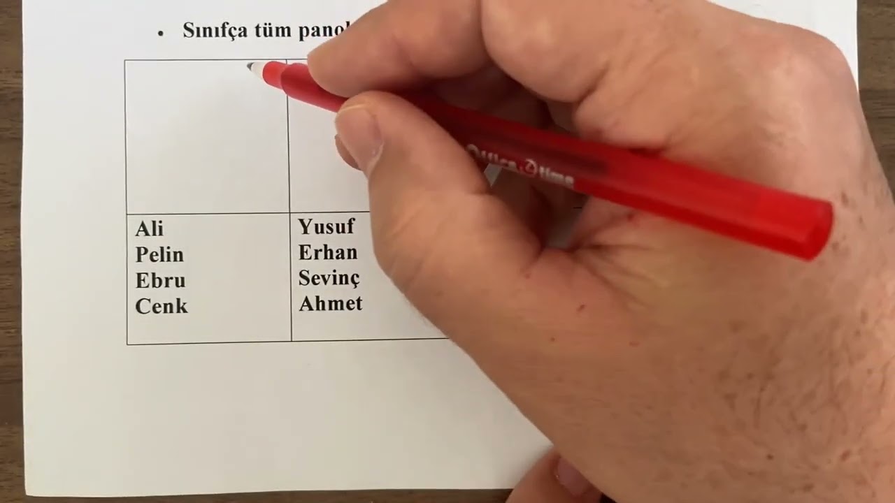 Ders 91: ÖYT- Öğrenme Galerisi