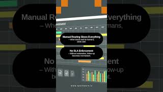 Speed To Lead Isnt A Sales Problem. Its A Systems Problem.