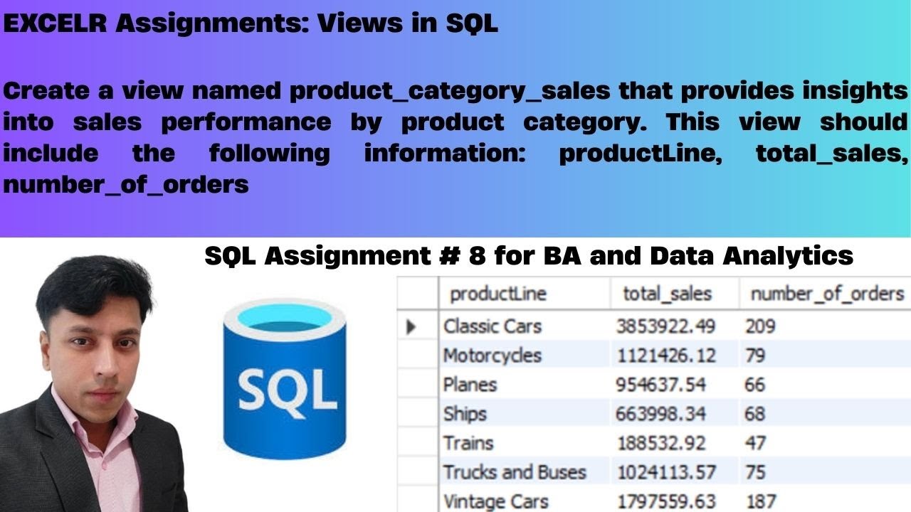 ExcelR Assignment Solution for BA and Data Analytics. SQL Assignment 8 - Views in SQL