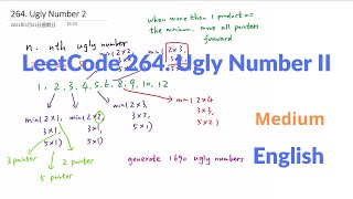 LeetCode 264  Ugly Number II Explanation and Solution