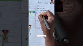 Plan the day with me #lifeorganization