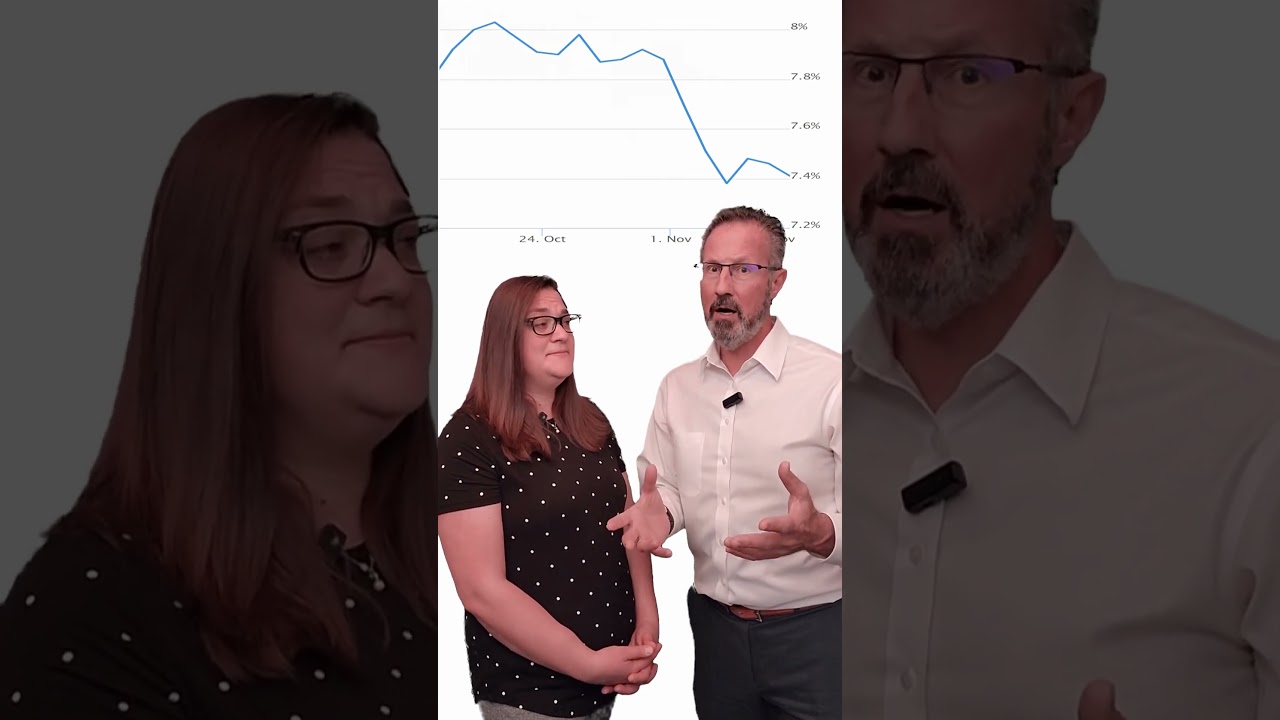 Good News on Mortgage Interest Rates! Tego Venturi - Real Broker | Joanna Rushing PRMI NMLS