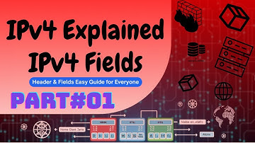 IPv4 Header Explained | Fields of IPv4 Packet | Computer Networking Basics