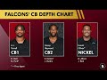 Falcons 2023 NFL Draft Targets In Round 1: Tyree Wilson, Myles Murphy, Kelee Ringo, Joey Porter Jr.