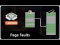 What is a Page Fault