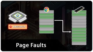 What is a Page Fault screenshot 5