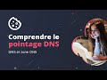 Dns et zone dns