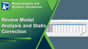 Modal Analysis and Dynamic Introduction Summary