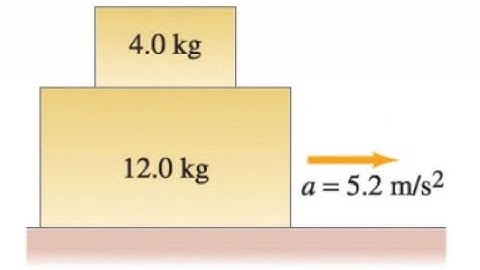 (5-32) A 4.0-kg block is stacked on top of a 12.0-kg block, which is accelerating along a horizontal