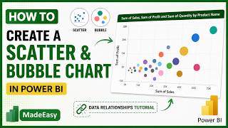 How to Create a Scatter & Bubble Chart in Power BI | Data Relationships Tutorial